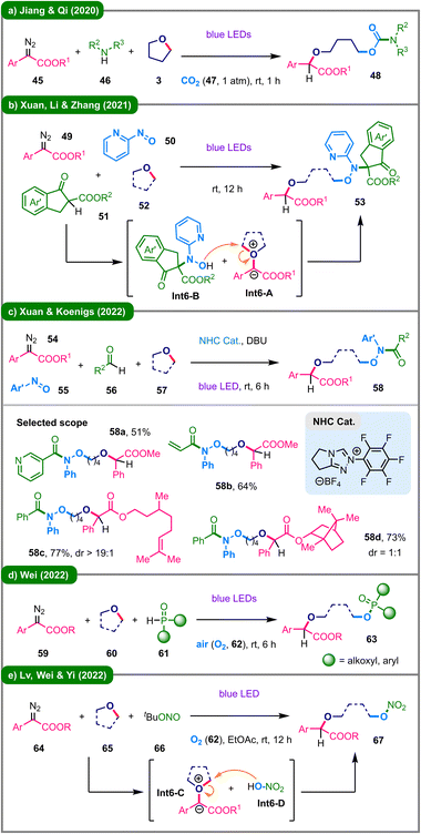 image file: d5cc05893g-s6.tif