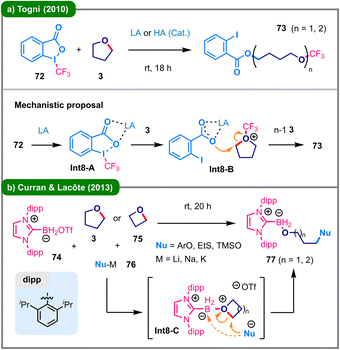 image file: d5cc05893g-s8.tif