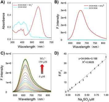 image file: d5cc05915a-f1.tif