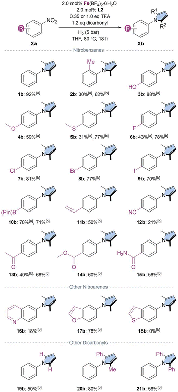 image file: d5cc05916j-s2.tif