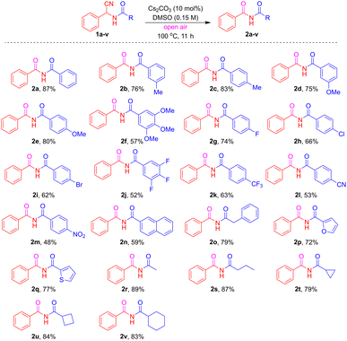 image file: d5cc05918f-u2.tif