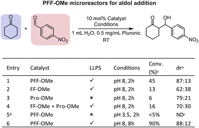 image file: d5cc06002h-f3.tif