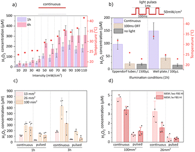 image file: d5cc06012e-f3.tif