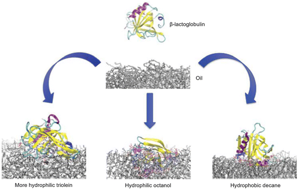 image file: d5cc06117b-f11.tif