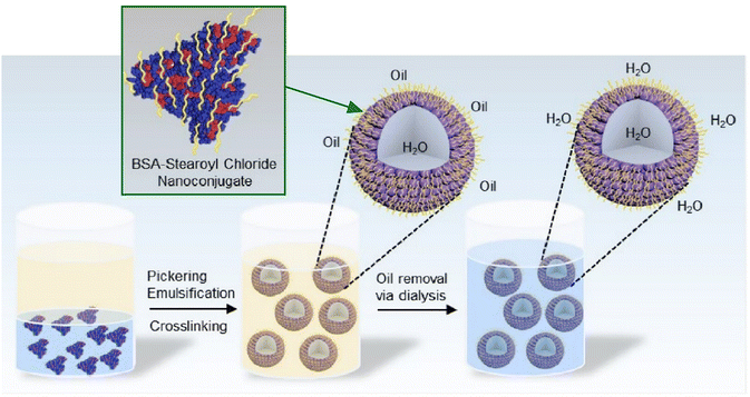 image file: d5cc06117b-f16.tif