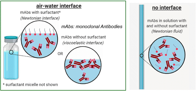 image file: d5cc06117b-f5.tif