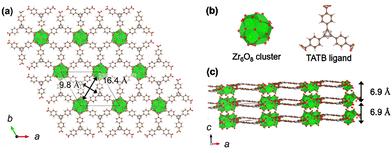 image file: d5cc06142c-f3.tif