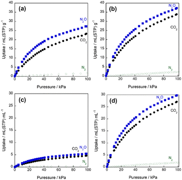 image file: d5cc06142c-f6.tif