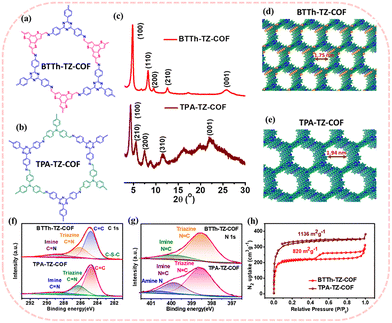 image file: d5cc06145h-f1.tif