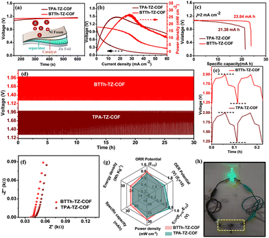 image file: d5cc06145h-f4.tif