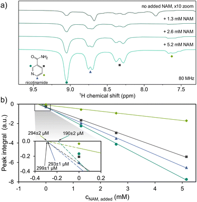 image file: d5cc06186e-f4.tif