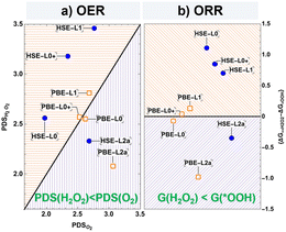 image file: d5cc06211j-f3.tif