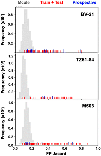 image file: d5cc06228d-f2.tif