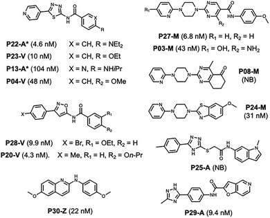 image file: d5cc06228d-f3.tif