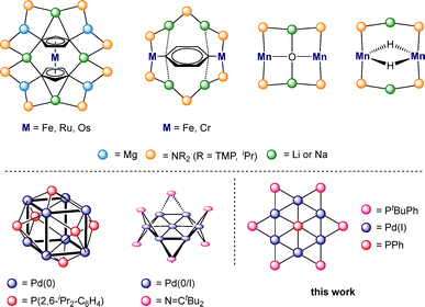 image file: d5cc06236e-s1.tif