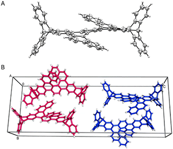 image file: d5cc06240c-f2.tif