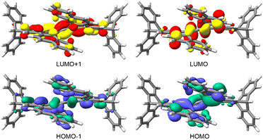 image file: d5cc06240c-f3.tif