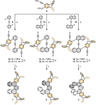 image file: d5cc06240c-s2.tif