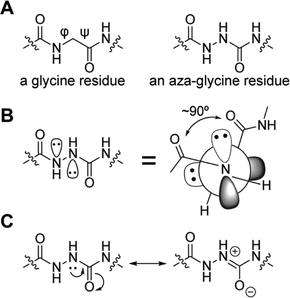 image file: d5cc06335c-f1.tif