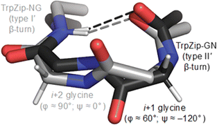 image file: d5cc06335c-f2.tif