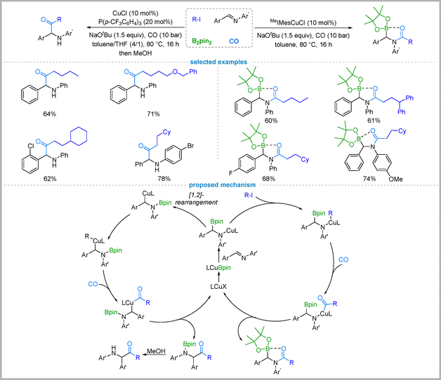 image file: d5cc06417a-f13.tif