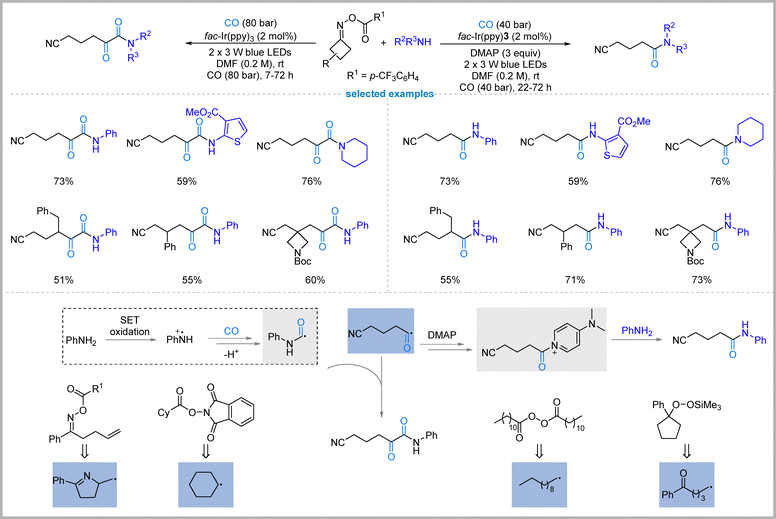 image file: d5cc06417a-f14.tif