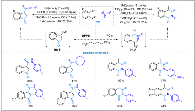image file: d5cc06417a-f15.tif