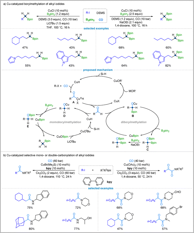 image file: d5cc06417a-f16.tif