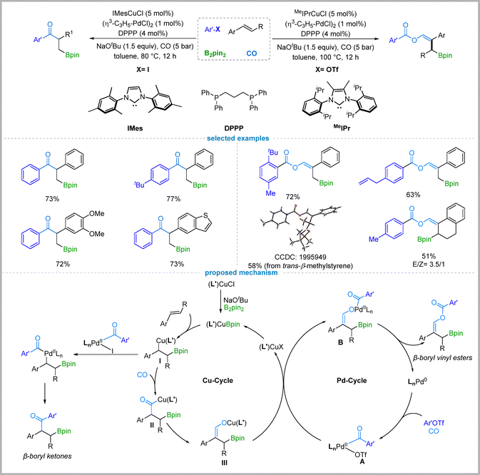 image file: d5cc06417a-f3.tif
