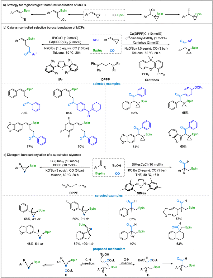 image file: d5cc06417a-f4.tif