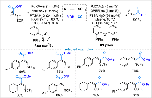 image file: d5cc06417a-f5.tif