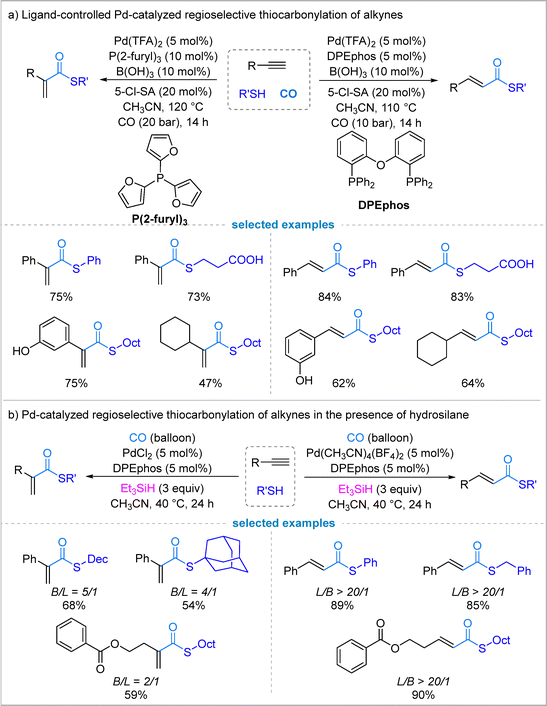 image file: d5cc06417a-f6.tif