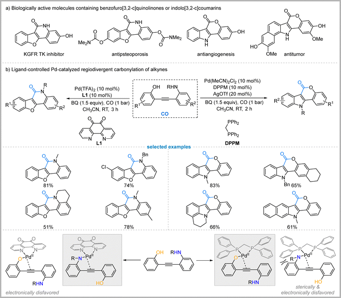 image file: d5cc06417a-f7.tif