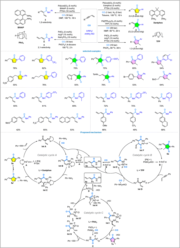 image file: d5cc06417a-f9.tif