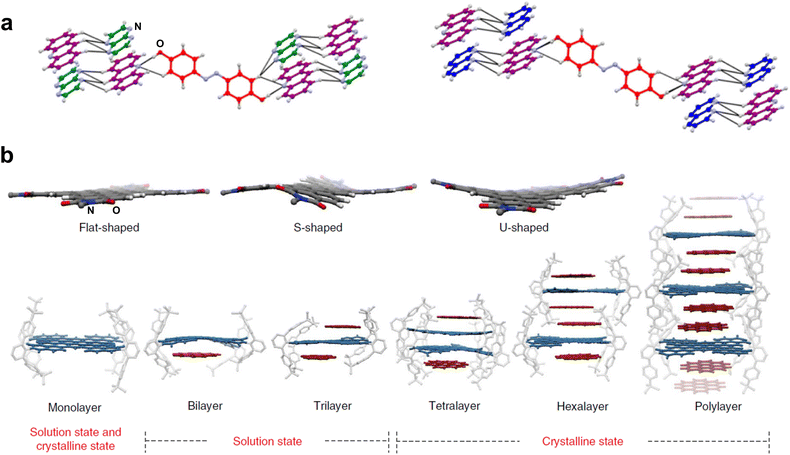 image file: d5cc06433c-f1.tif