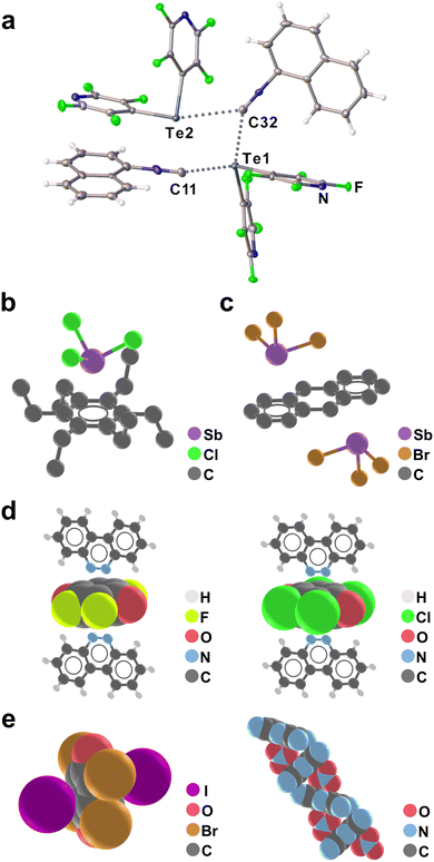 image file: d5cc06433c-f15.tif