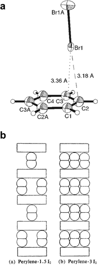 image file: d5cc06433c-f4.tif