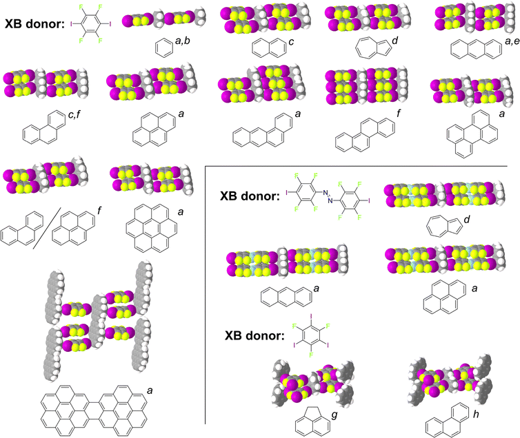 image file: d5cc06433c-f5.tif
