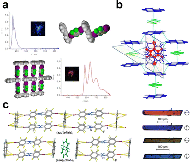 image file: d5cc06433c-f6.tif