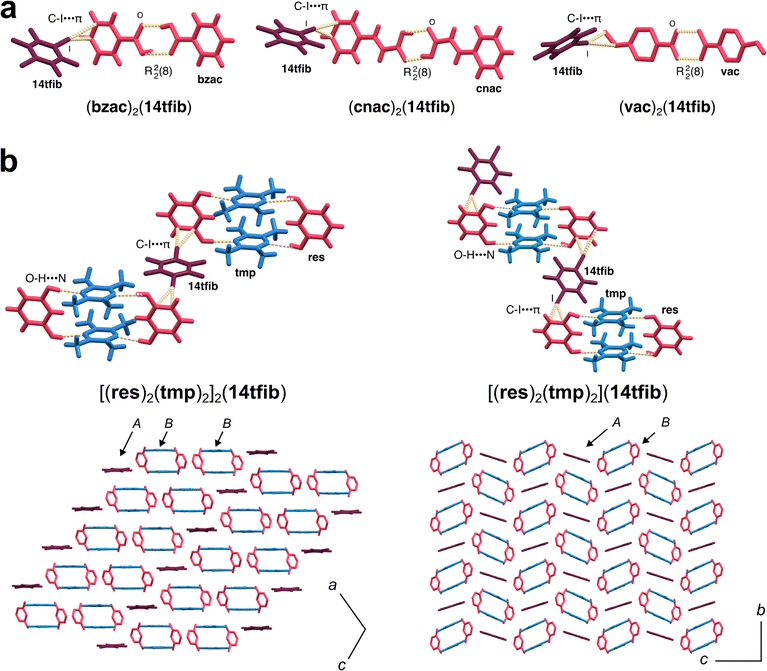 image file: d5cc06433c-f7.tif