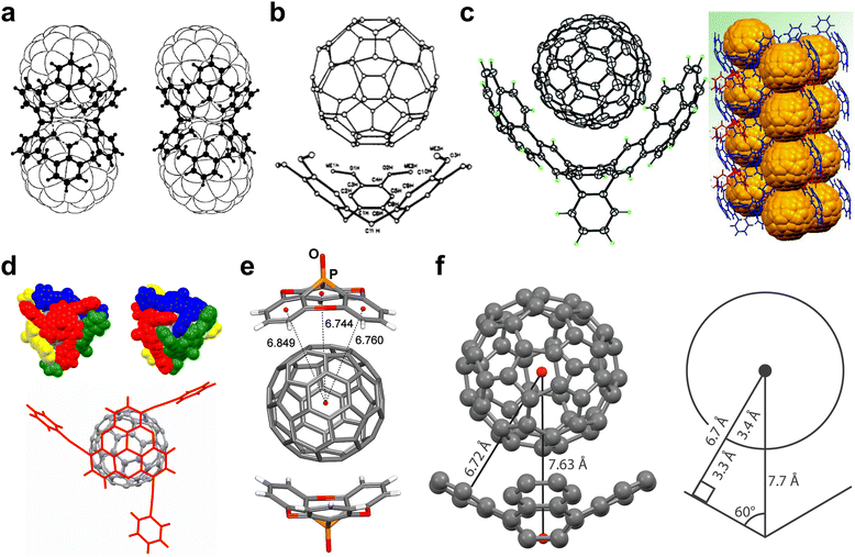 image file: d5cc06433c-f9.tif