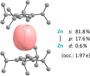 image file: d5cc06448a-f4.tif