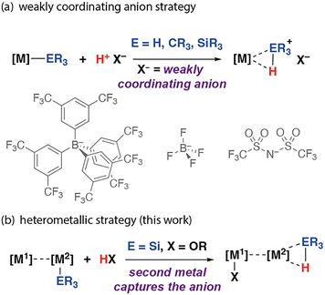 image file: d5cc06456b-f1.tif