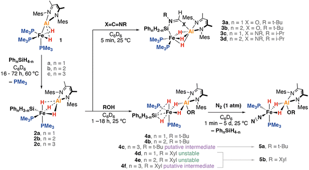 image file: d5cc06456b-s1.tif