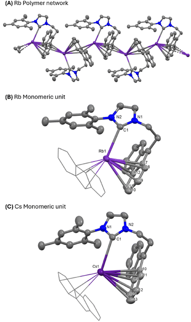 image file: d5cc06477e-f2.tif
