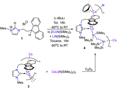 image file: d5cc06477e-s2.tif