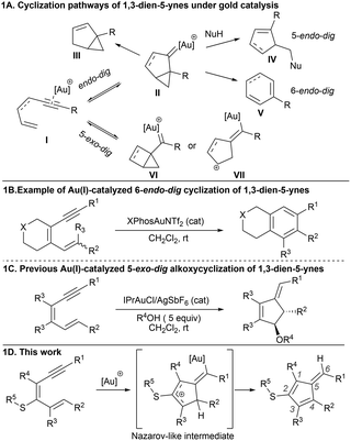 image file: d5cc06478c-s1.tif