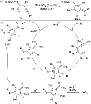 image file: d5cc06478c-s4.tif