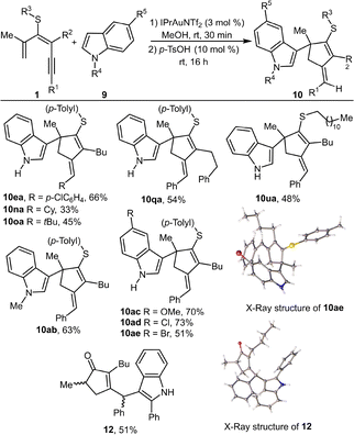 image file: d5cc06478c-s6.tif