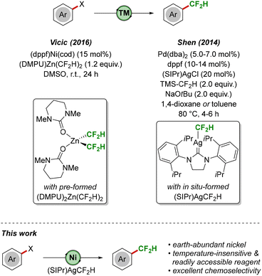image file: d5cc06479a-s1.tif